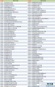 谭其骧历史上的中国和中国的历代疆域