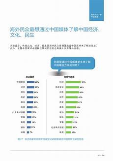 中国梦学习心得体会,答学习贯中国梦学习心得体会 彻全国