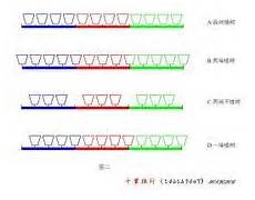 常见盗版学术期刊目录(欢迎补充)