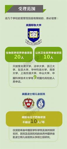 中国文明网国旗敬礼中国文明网未成年人向国旗敬礼
