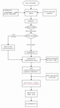 中建八局校园招聘,3月25日更新 | 宣讲会&a中建八局校园招聘 mp