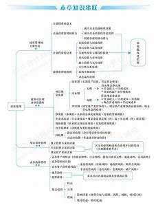 中国教育考试院,中国教育考试院,许多学校要求研究生毕业也需过六级