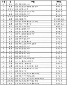 政法干警考试网,1600 笔试时?政法干警考试网 间2014年9月20日